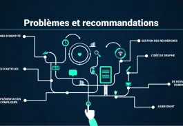 Workshops Hiver 2020 au campus Digital Campus de Paris