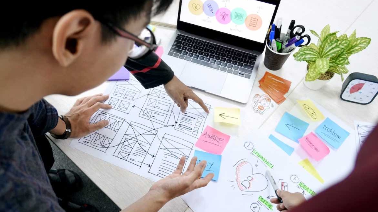 Qu’est-ce que le customer experience