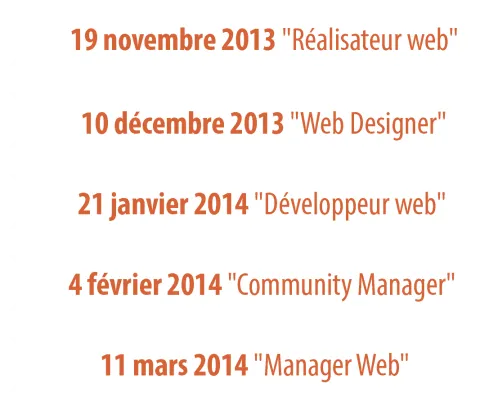 Rendez-vous DigiDéj | Métiers du numérique