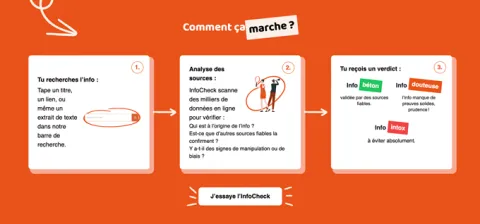 Compétition Stratégie et médiatisation avec l’Arcom au campus Digital Campus de Paris