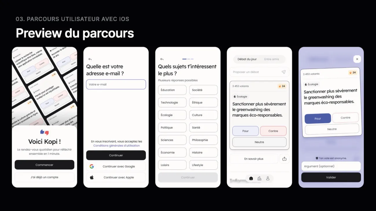 Kopi, Six IA de génération d'interfaces à l'épreuve
