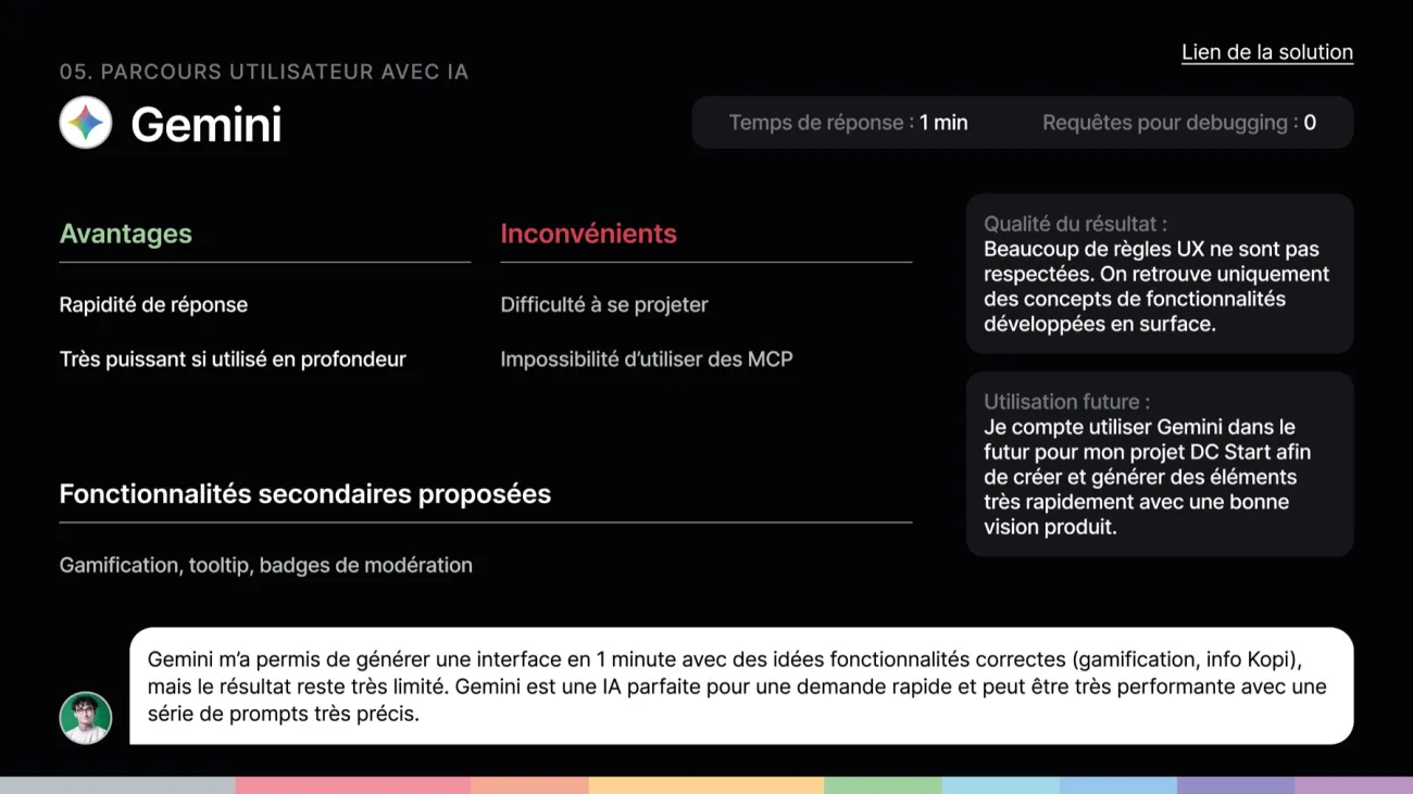 Kopi, Six IA de génération d'interfaces à l'épreuve