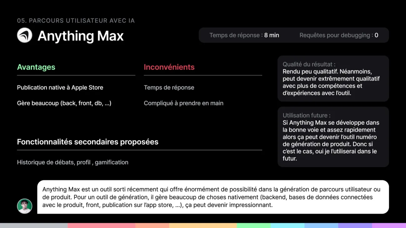 Kopi, Six IA de génération d'interfaces à l'épreuve