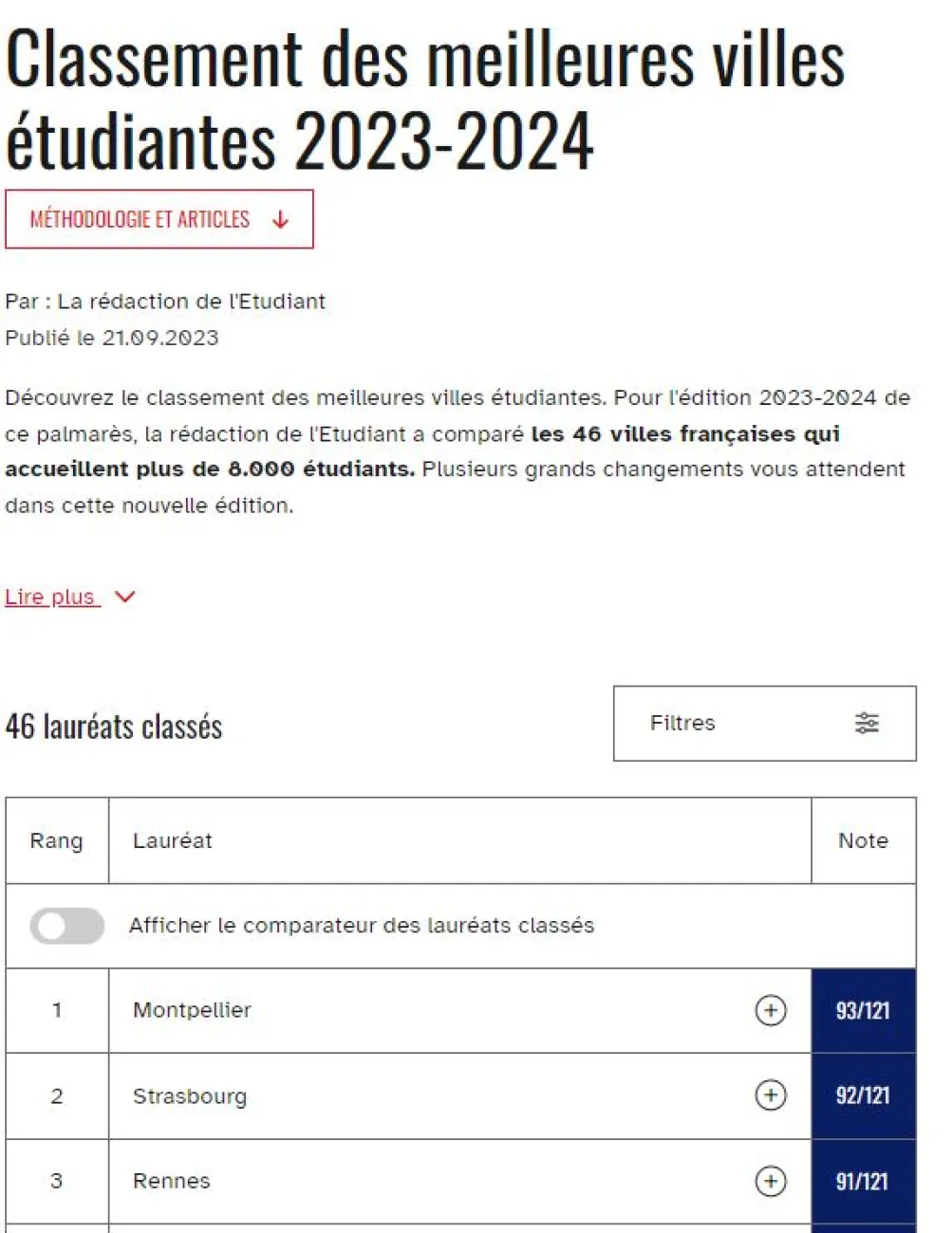 Strasbourg : une terre d’opportunités pour les étudiants français et internationaux