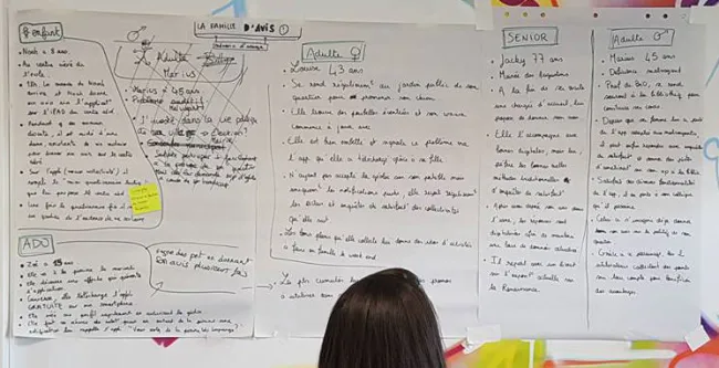 Hackathon #civictech Sicoval et Berger Levrault au campus Digital Campus de Toulouse